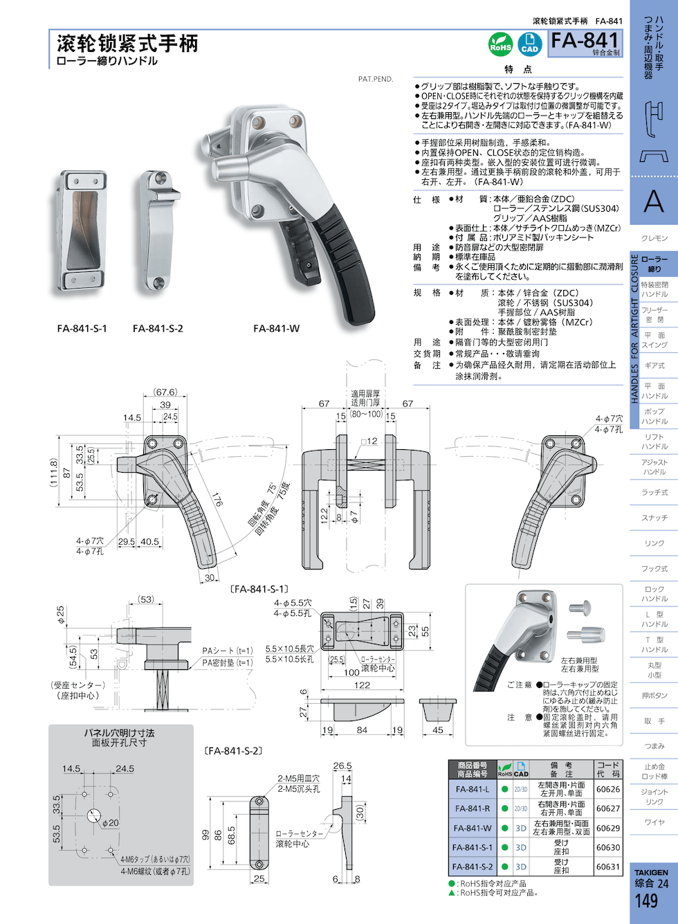 takigen FA-841-S-1是左右兼用型手柄吗？